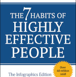 The 7 Habits of Highly Effective People by Stephen R. Covey